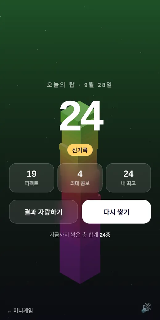 게임이 끝난 화면. 24층 신기록, 퍼펙트 19, 최대 콤보 4, 결과 자랑하기와 다시 쌓기 단추가 있다.