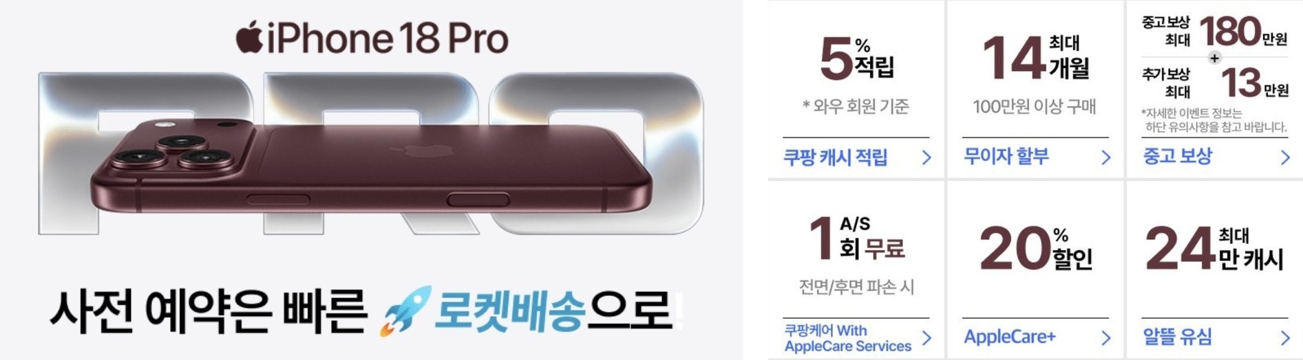 아이폰 18 Pro 사전 예약은 빠른 로켓배송으로. 혜택: 쿠팡 캐시 5% 적립(와우 회원), 최대 14개월 무이자 할부(100만 원 이상), 중고 보상 최대 180만 원과 추가 보상 최대 13만 원, 쿠팡케어 A/S 1회 무료, AppleCare+ 20% 할인, 알뜰 유심 최대 24만 캐시