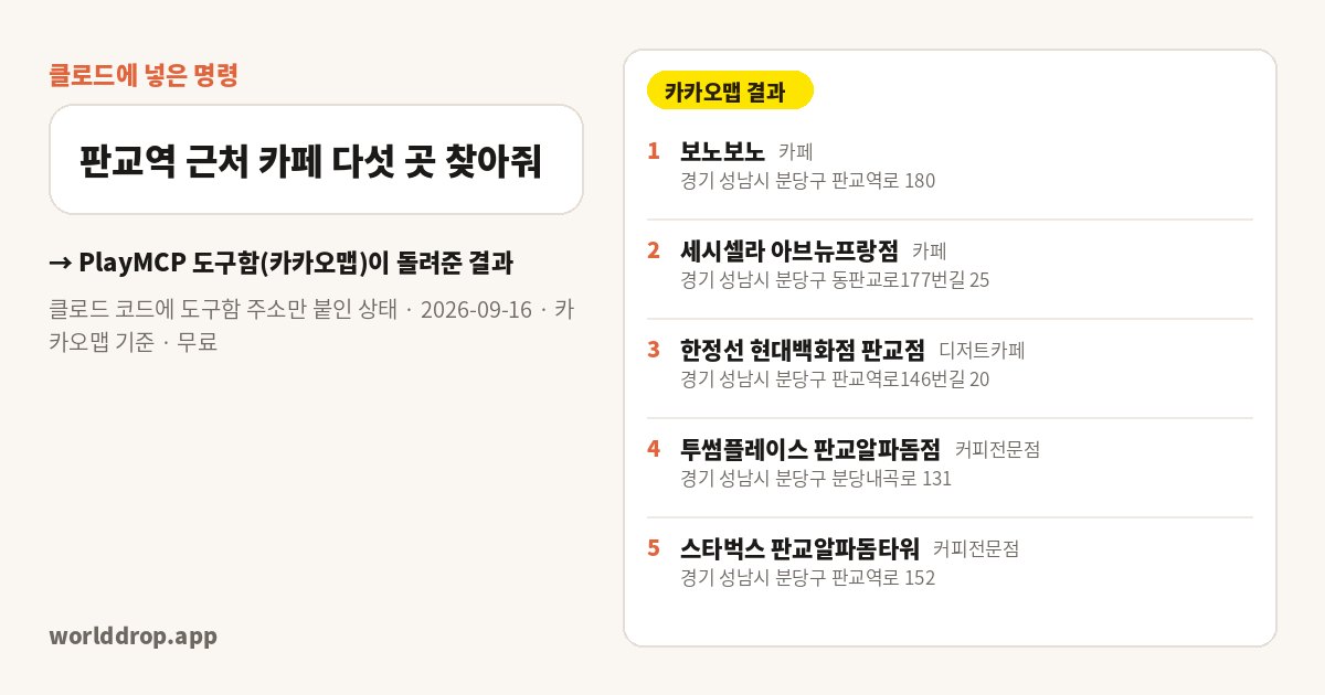 왼쪽은 클로드에 넣은 명령 '판교역 근처 카페 다섯 곳 찾아줘', 오른쪽은 PlayMCP 도구함의 카카오맵이 돌려준 카페 다섯 곳의 이름·분류·주소 목록